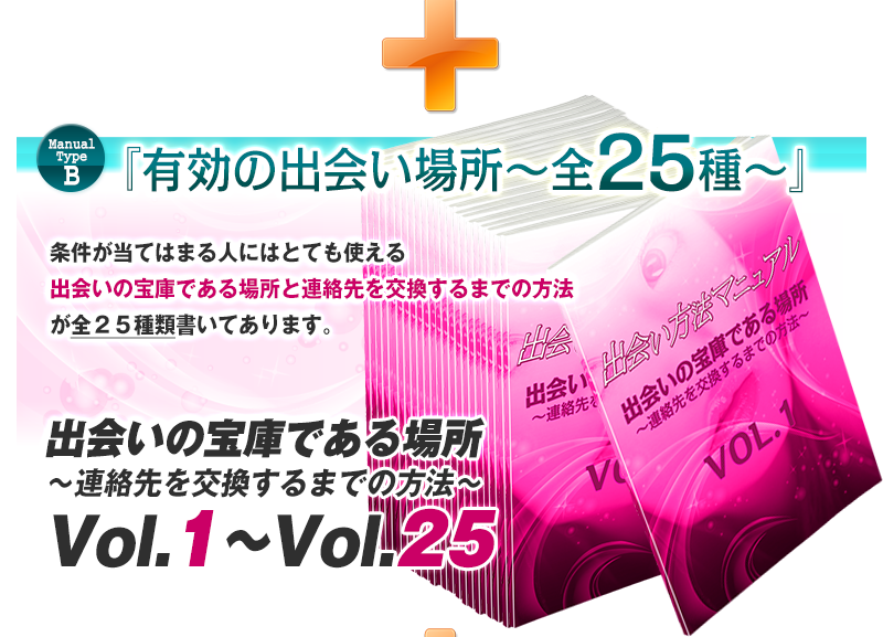 条件が当てはまる人にはとても使える≪出会いの宝庫である場所と連絡先を交換するまでの方法≫が全２５種類書いてあります。 