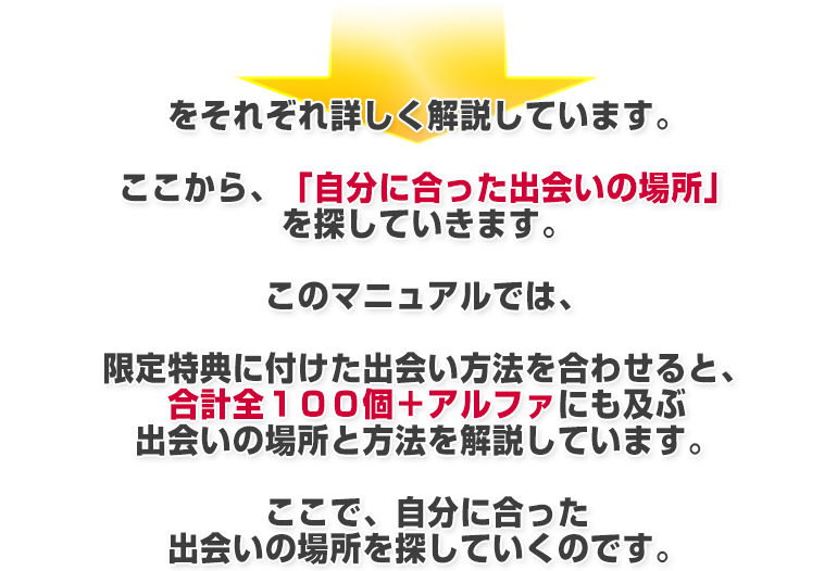 をそれぞれ詳しく解説しています。ここから、「自分に合った出会いの場所」を探していきます。このマニュアルでは、限定特典に付けた出会い方法を合わせると、合計全１００個＋アルファにも及ぶ出会いの場所と方法を解説しています。ここで、自分に合った出会いの場所を探していくのです。