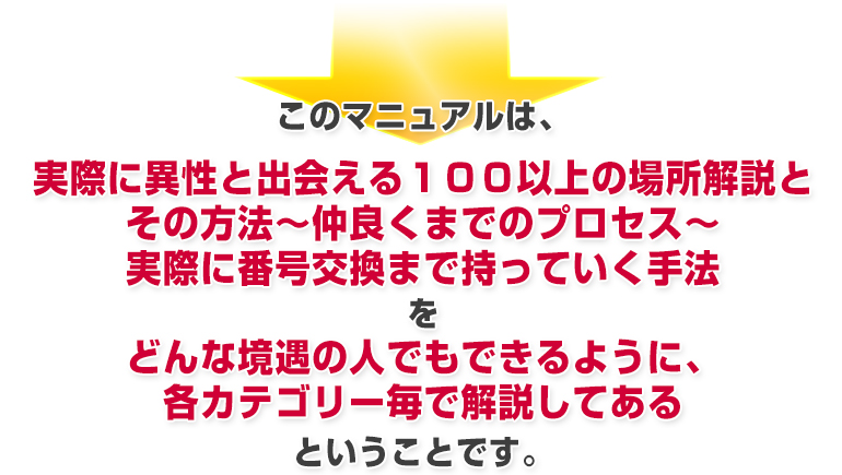 このマニュアルは、『実際に異性と出会える１００以上の場所解説とその方法～仲良くまでのプロセス～実際に番号交換まで持っていく手法』を『どんな境遇の人でもできるように、各カテゴリー毎で解説してある』ということです。